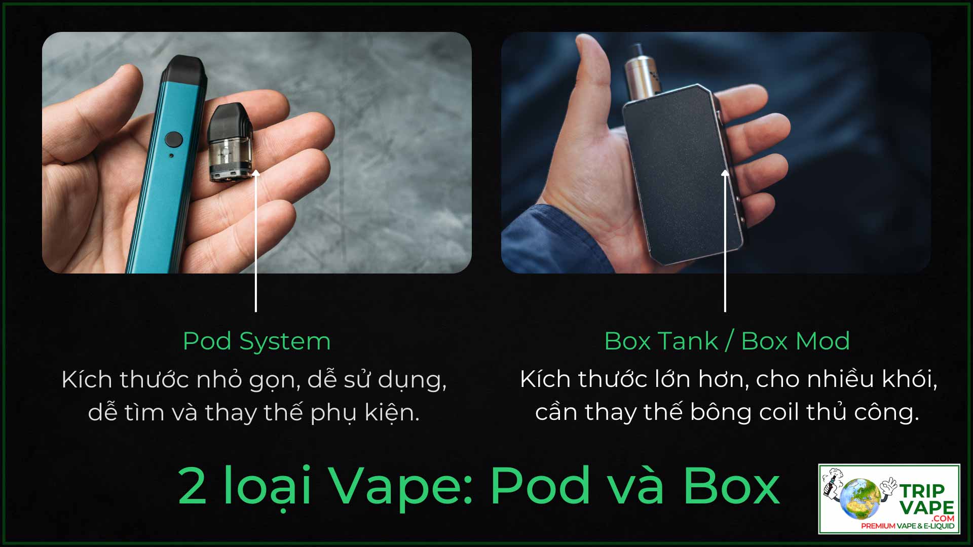 Máy Vape được phân thành 2 loại là Box và Pod System